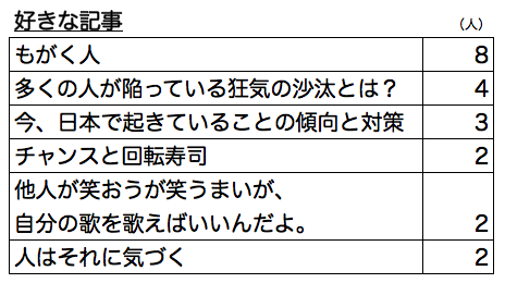 スクリーンショット 2013-08-08 22.57.28