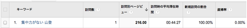 スクリーンショット 2013-09-01 22.37.31
